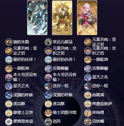 《原神》七圣召唤剑鬼流玩法分享